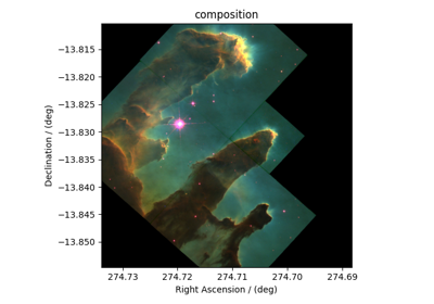Astronomy, 2D{1,1,1} dataset (Creating image composition)