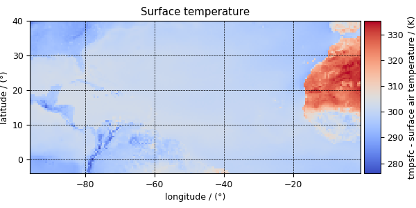 ../../_images/NCEI.csdfeSurfacetemperature.png
