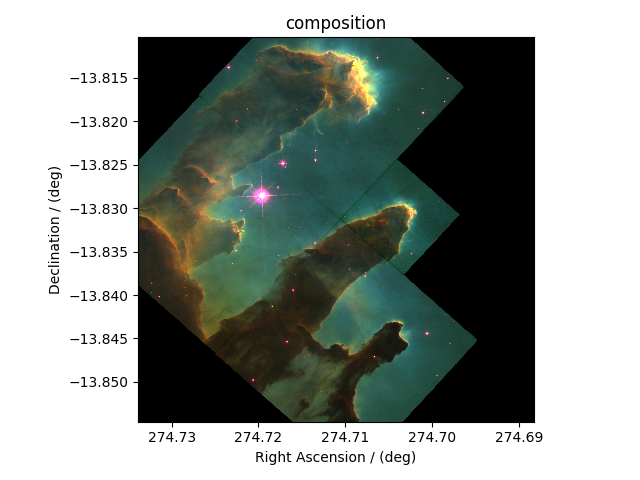 ../../_images/sphx_glr_plot_2_astronomy_004.png